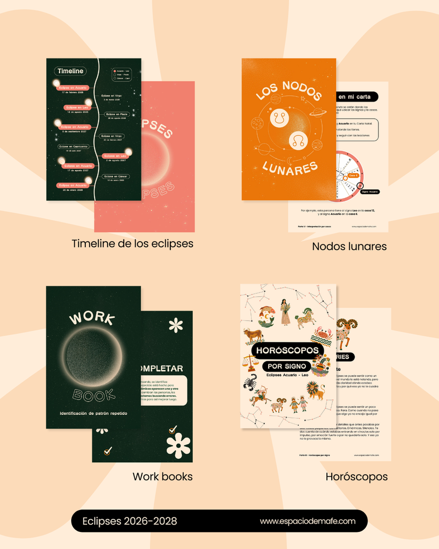 Capítulos del e-book